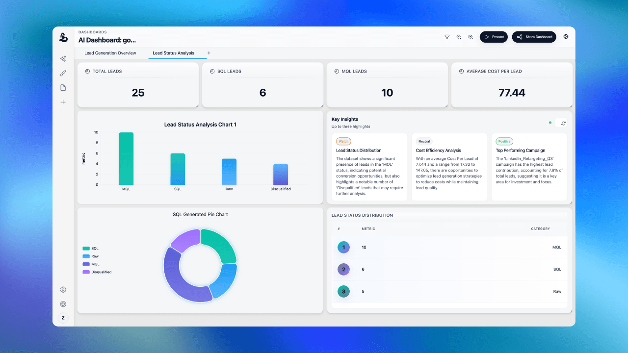 AI chat interface with structured answers