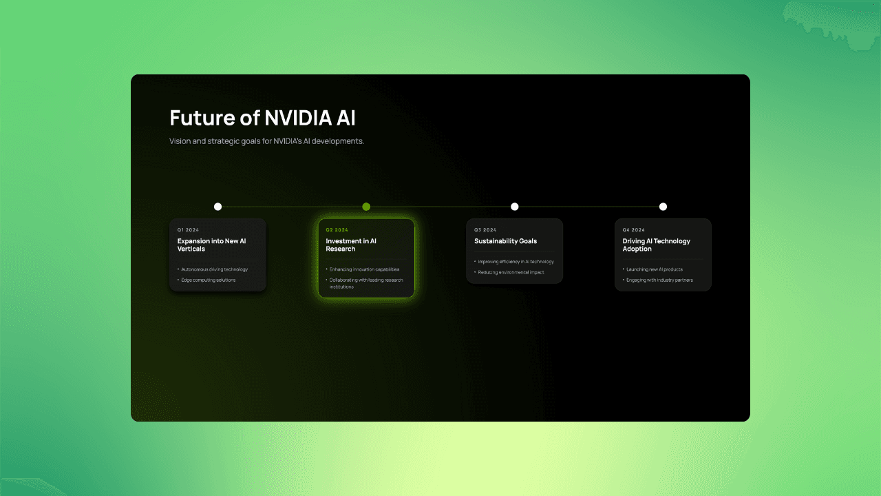 AI-generated investor pitch deck with market data