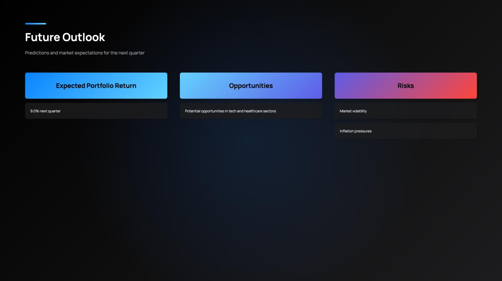 Executive update deck preview