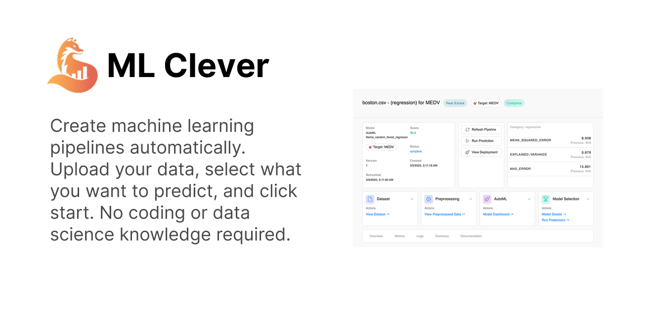 About ML Clever | AI Workspace for Business Artifacts | ML Clever